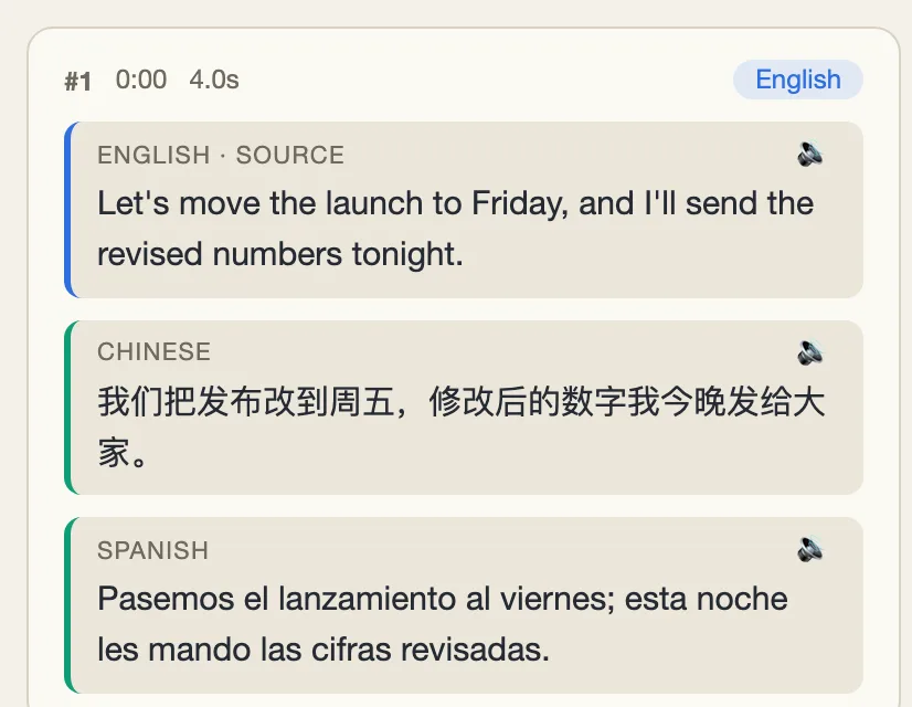 A sentence in English with its Chinese and Spanish translations, each with a read-aloud button